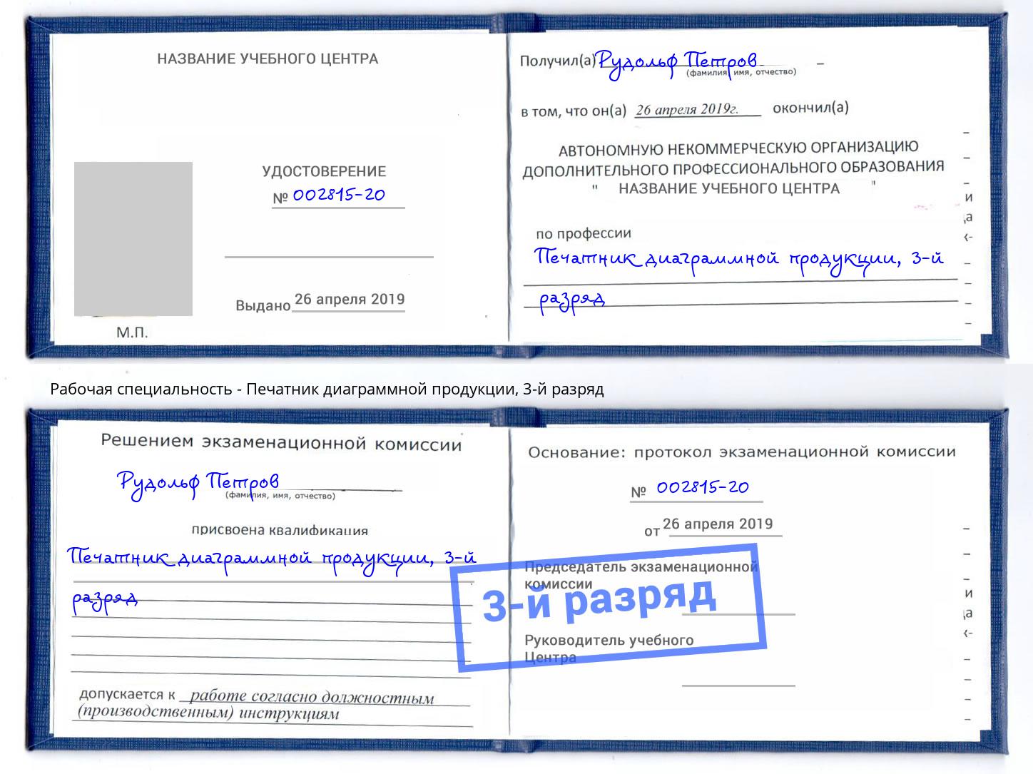 корочка 3-й разряд Печатник диаграммной продукции Чайковский