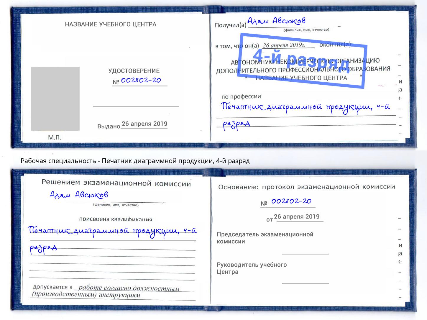 корочка 4-й разряд Печатник диаграммной продукции Чайковский
